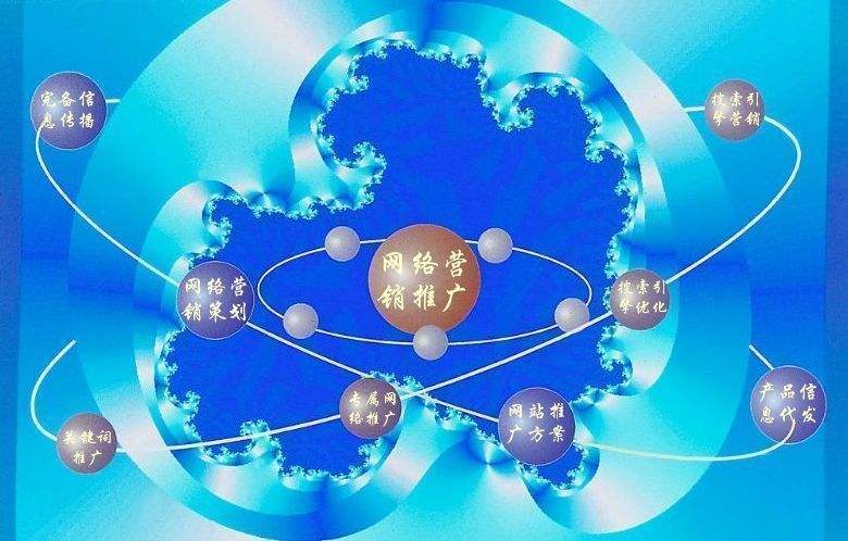 丁青新媒体运营企业需要掌握的网络推广技巧有哪些